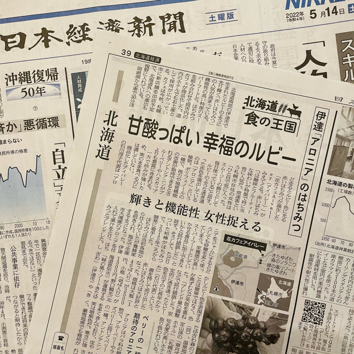 ルビー色に輝くはちみつ 伊達市大滝産のスーパーフードが彩り。